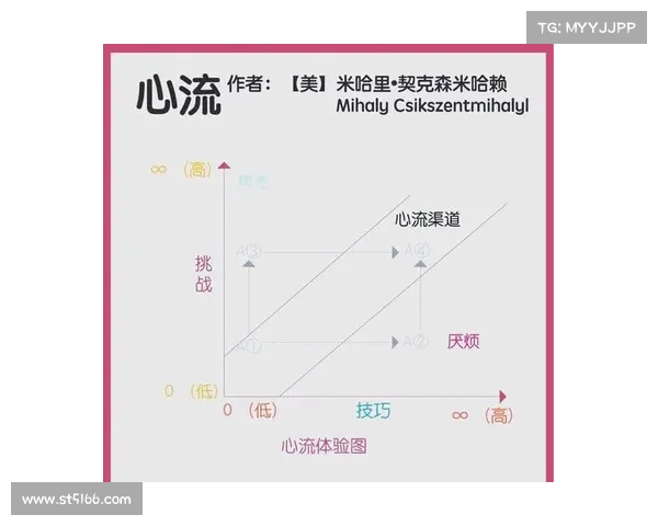 从平凡到卓越的五个转变路径助你实现人生跨越与飞跃 从平凡到卓越的五个转变路径助你实现人生跨越与飞跃